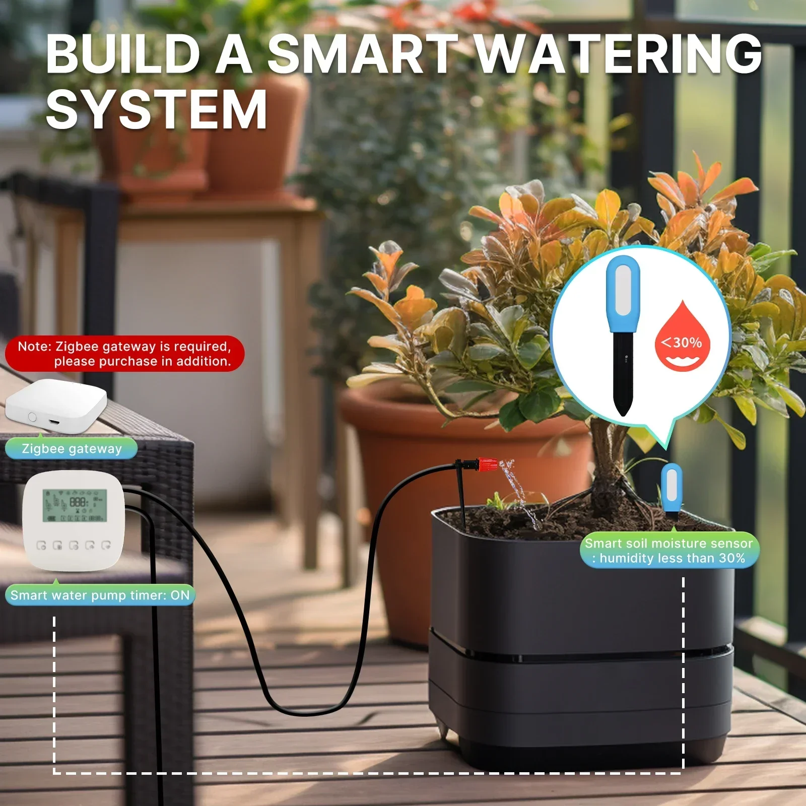 MOES Smart ZigBee Soil Tempera - Moisture Meter Plant review and price